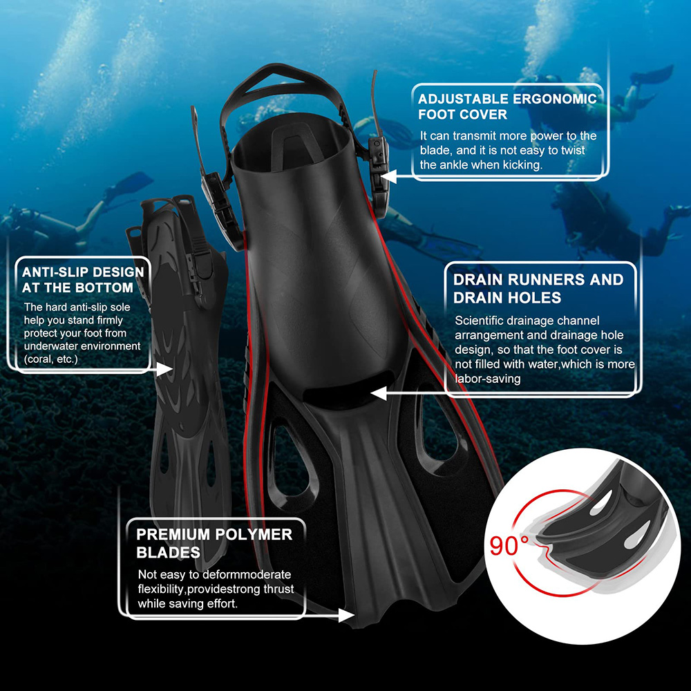 Ласты для подводного плавания  – обзор и цена Swim Fins