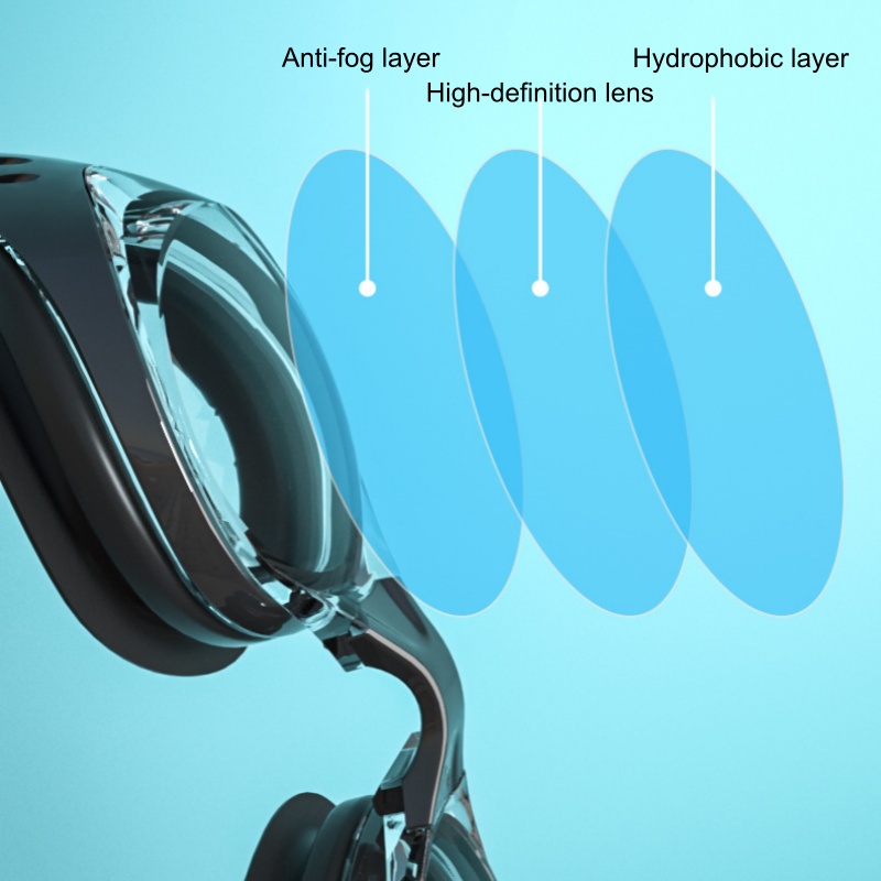 Очки для плавания корректирующ – обзор и цена Goggles Swim