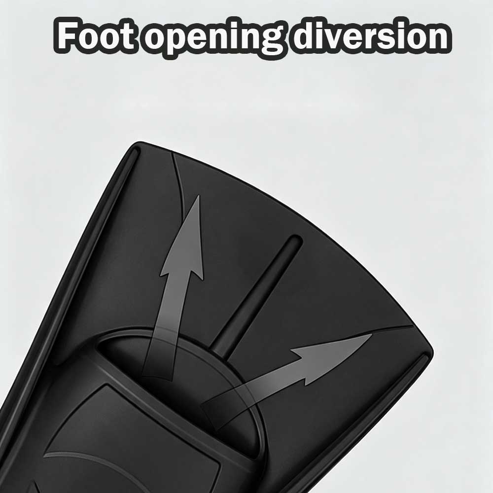 Силиконовые короткие ласты для – обзор и цена Swim Fins