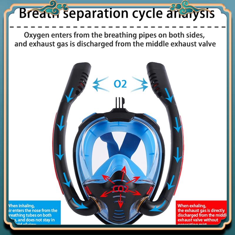 Последняя маска для подводного – обзор и цена Snorkel Set