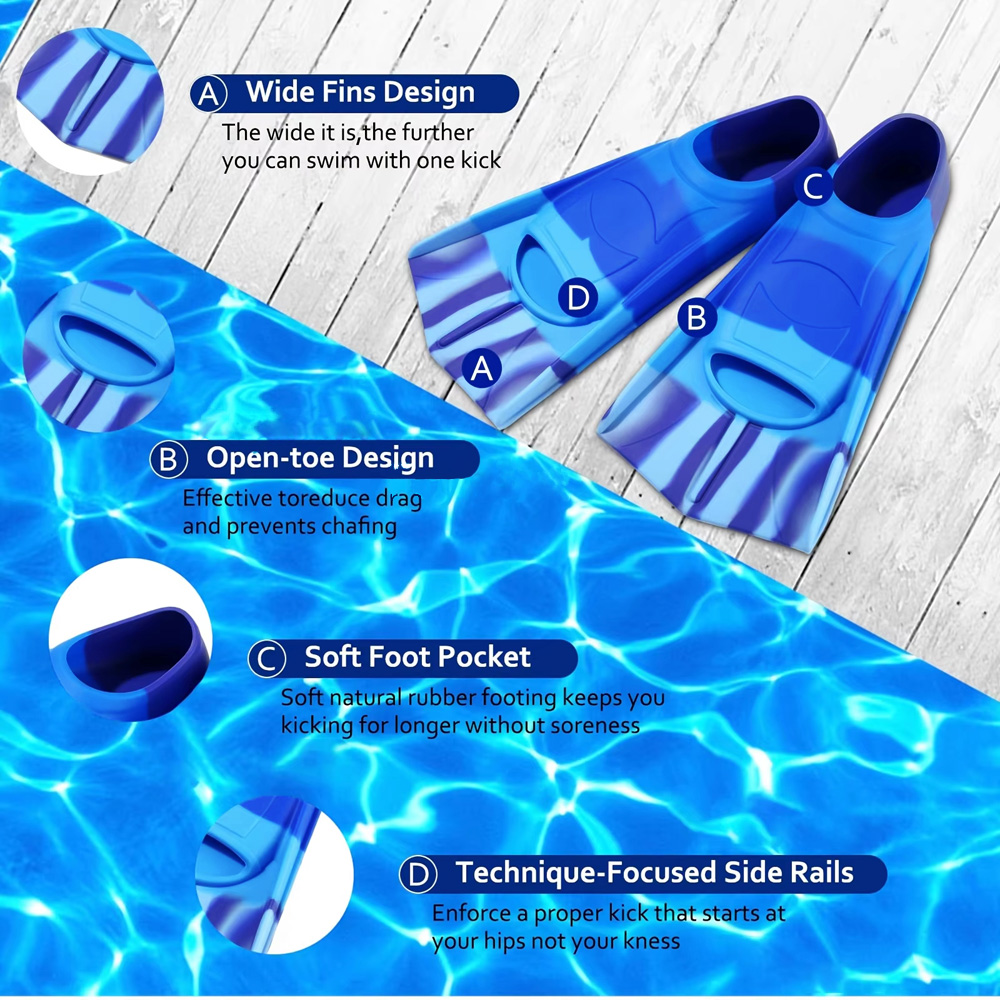 Силиконовые ласты для плавания – обзор и цена Swim Fins